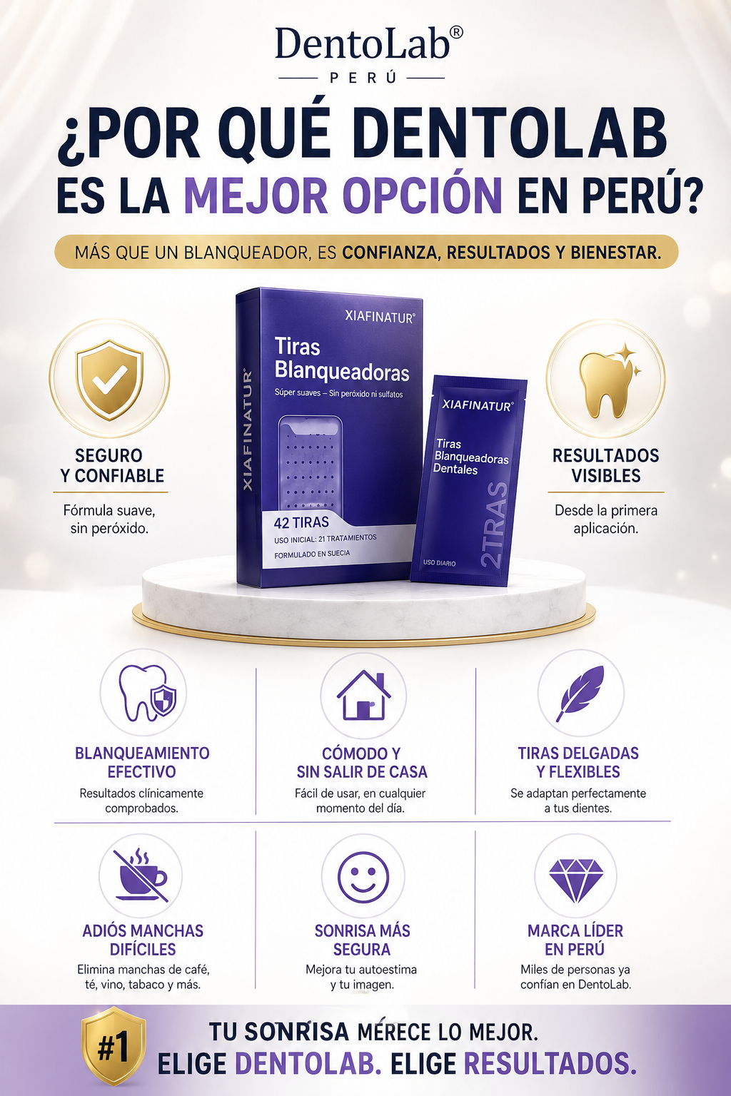 RECUPERA TU SONRISA Y TU CONFIANZA (TIRAS BLANQUEADORAS)✨